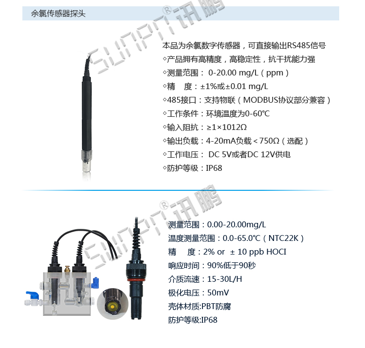 水質(zhì)監(jiān)測顯示屏傳感器介紹