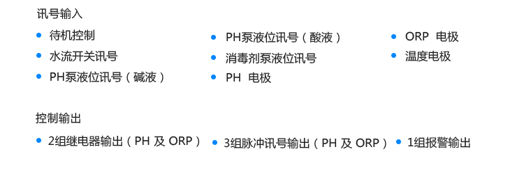 水質(zhì)監(jiān)測顯示屏傳感器介紹