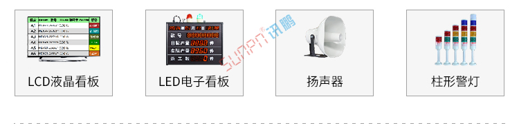 工廠車間看板系統(tǒng)組成