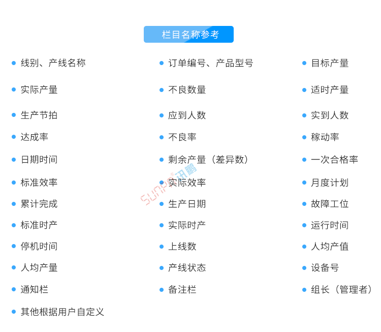 LED電子看板定制指導