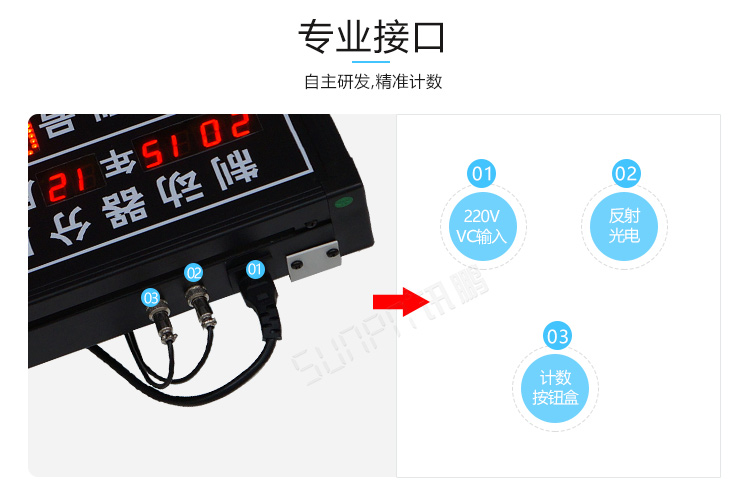 車間生產看板產品介紹