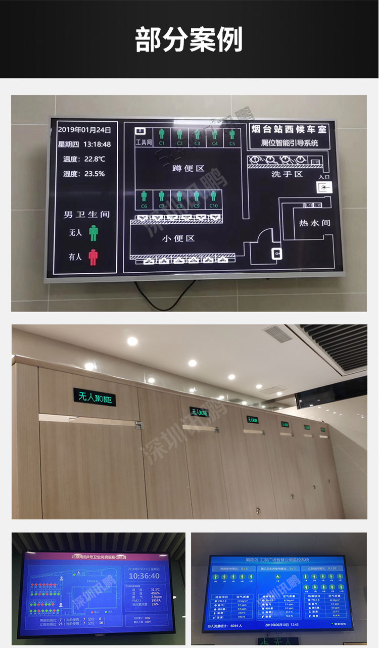 智能廁位引導(dǎo)系統(tǒng)案例參考