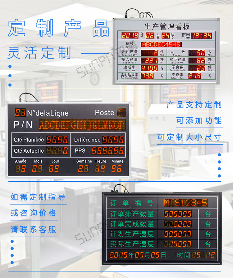 LED電子看板產(chǎn)品定制