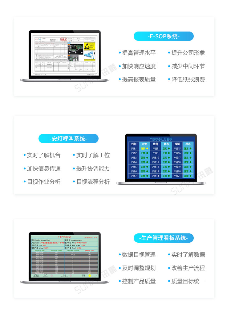 電子作業(yè)指導(dǎo)書系統(tǒng)產(chǎn)品介紹