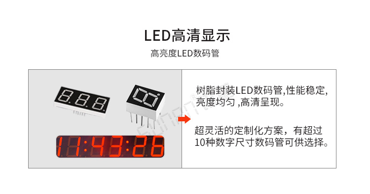 計時器顯示屏產(chǎn)品參數(shù)