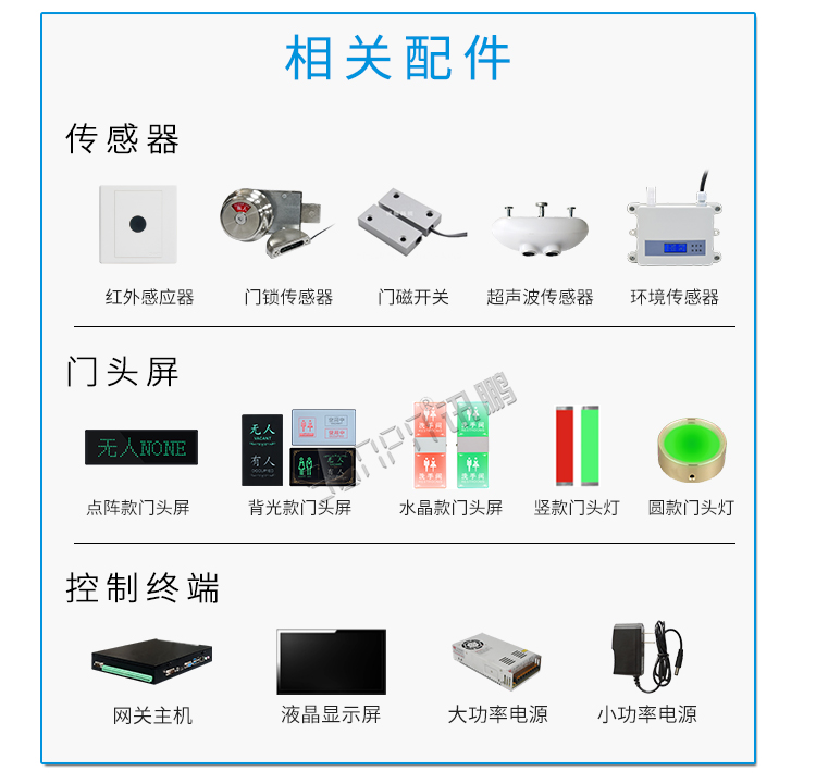 智慧廁所管理系統(tǒng)相關配件