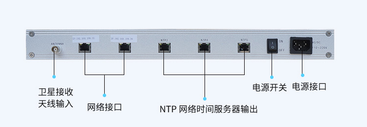 NTP服務(wù)器產(chǎn)品細(xì)節(jié)