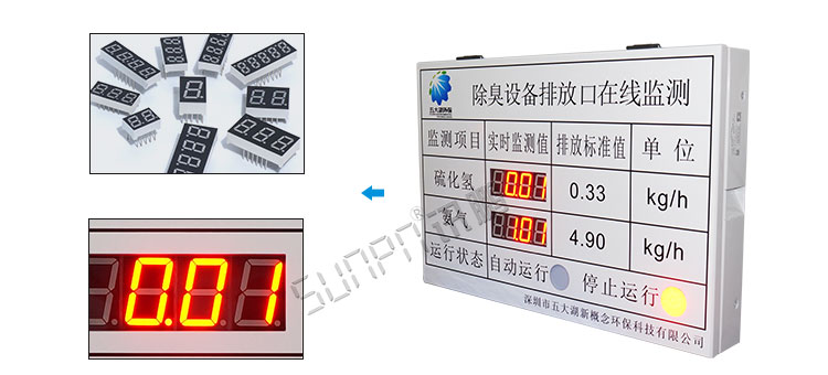 PLC通訊顯示屏材質(zhì)介紹