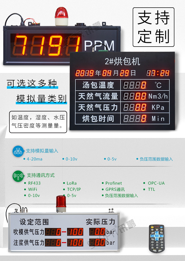 0-10V信號顯示屏案例參考