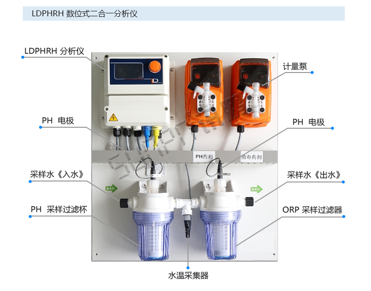 泳池水質(zhì)監(jiān)測傳感器介紹