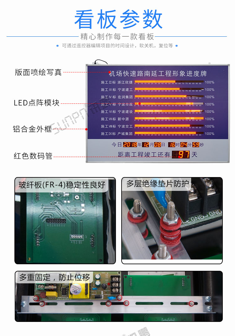 工程進(jìn)度牌產(chǎn)品細(xì)節(jié)