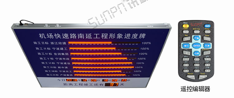 工程進(jìn)度牌產(chǎn)品介紹