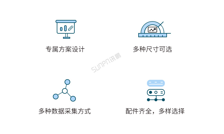 LED電子看板產(chǎn)品賣(mài)點(diǎn)