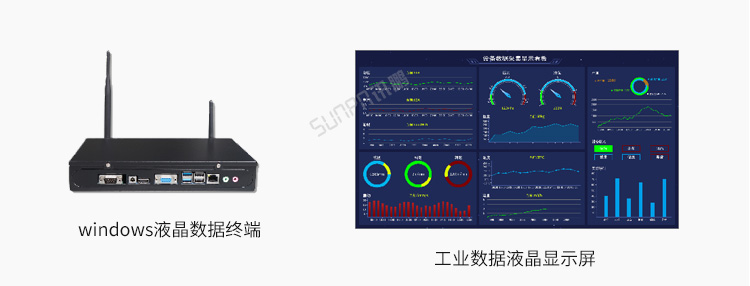 PLC通訊顯示屏顯示端硬件