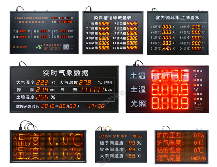 PLC通訊顯示屏案例參考