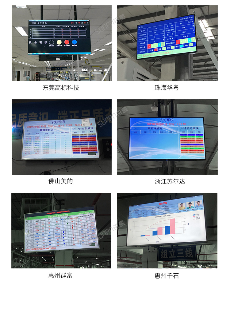 安卓工業(yè)電腦主機(jī)現(xiàn)場(chǎng)案例