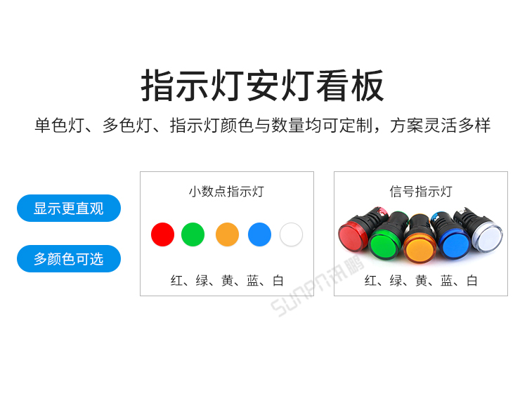 安燈系統(tǒng)指示燈介紹