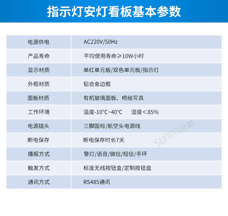 安燈系統(tǒng)產(chǎn)品參數(shù)