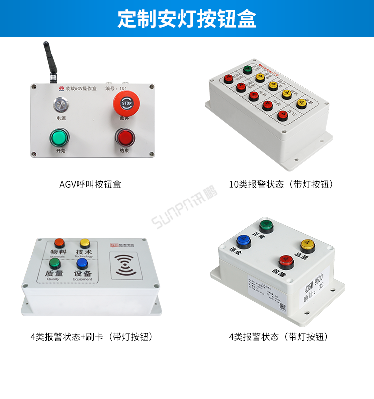 安燈系統(tǒng)定制按鈕盒