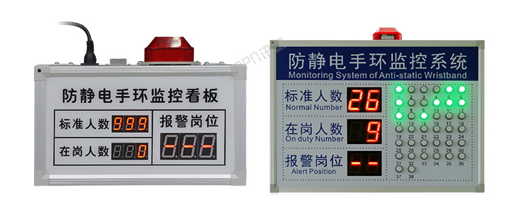 ESD在線監(jiān)控看板硬件介紹