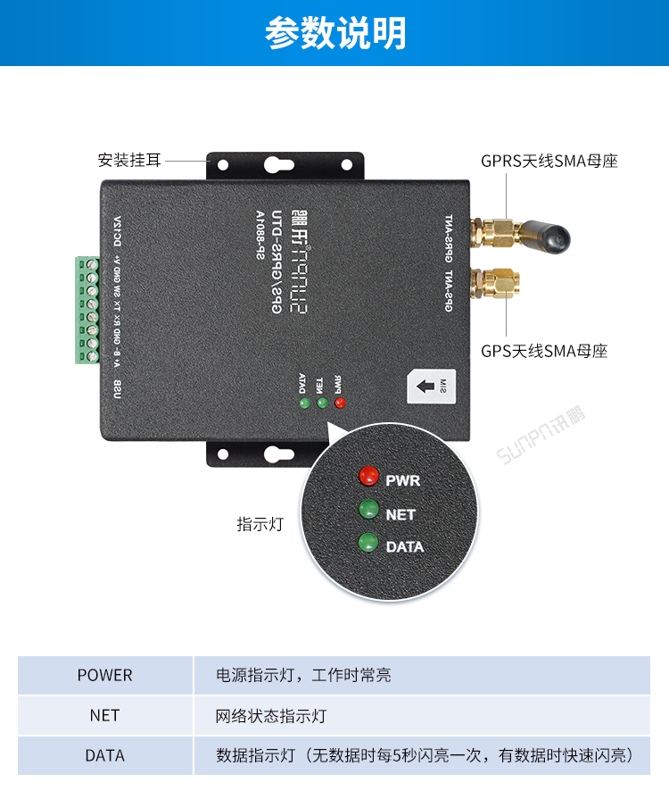 GPS/GPRS無線通訊終端產(chǎn)品參數(shù)