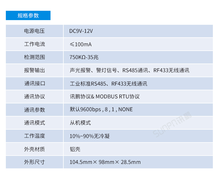 ESD在線監(jiān)控系統(tǒng)產(chǎn)品參數(shù)