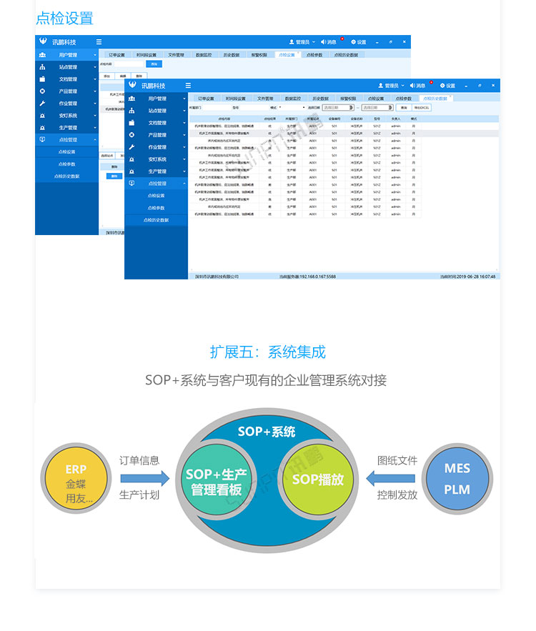 ESOP系統(tǒng)擴(kuò)展功能