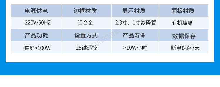 溫濕度看板案例參考二