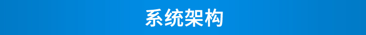 溫濕度看板系統(tǒng)架構(gòu)