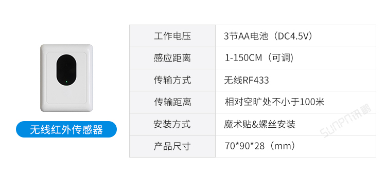 廁位傳感器介紹