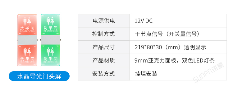 智慧公廁門頭狀態(tài)屏介紹