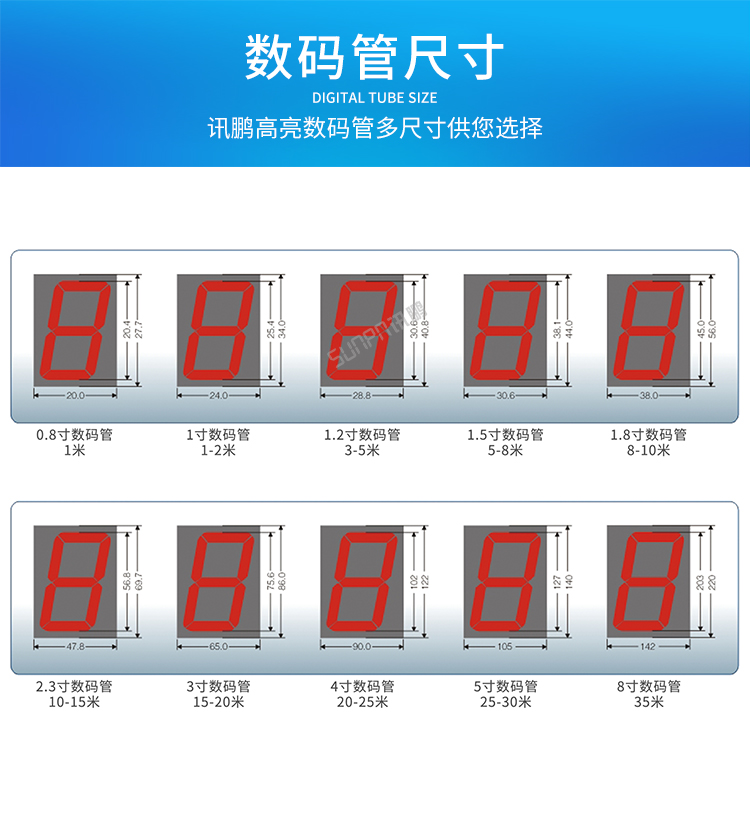 值班牌數(shù)碼管尺寸介紹