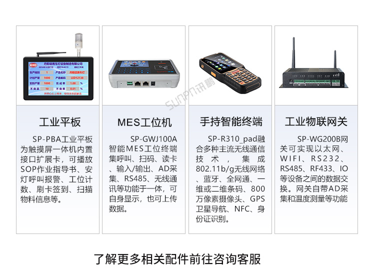 TCP/IP-RS485通訊轉(zhuǎn)換器相關(guān)配件