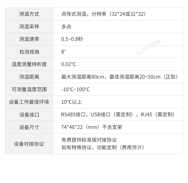 人臉識(shí)別測溫一體機(jī)探頭參數(shù)