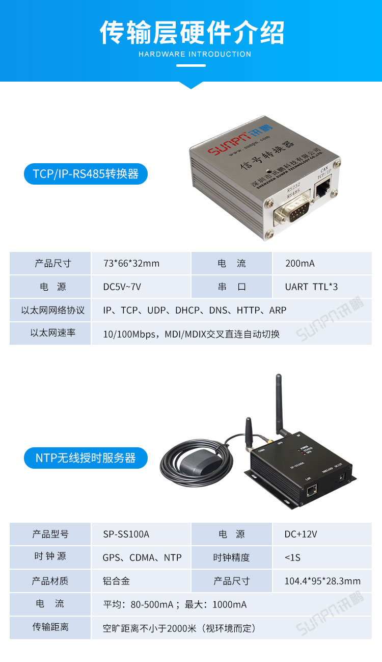 戶外電子鐘傳輸層硬件