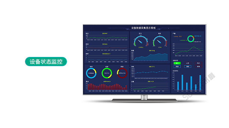 設備管理系統(tǒng)數(shù)據(jù)狀態(tài)監(jiān)控