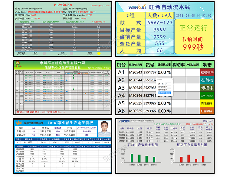 生產(chǎn)管理系統(tǒng)界面展示