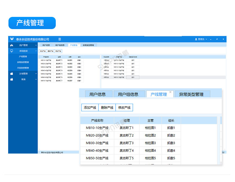 生產(chǎn)管理系統(tǒng)軟件后臺(tái)展示