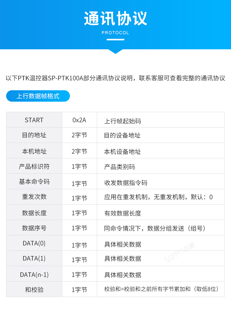 工業(yè)溫控器通訊協(xié)議