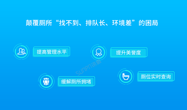 訊鵬智慧公廁優(yōu)勢介紹