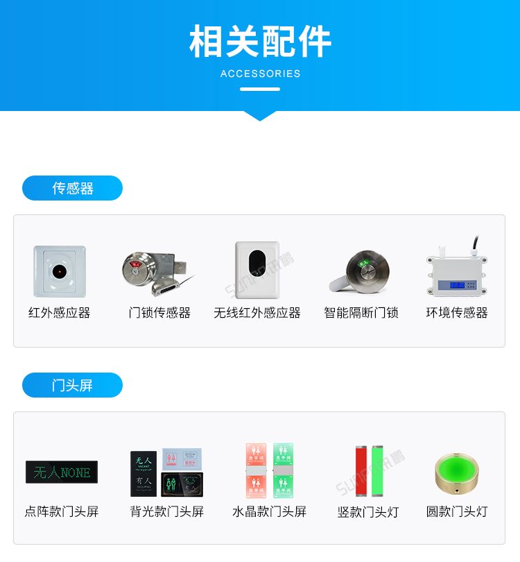 訊鵬智慧公廁相關(guān)硬件