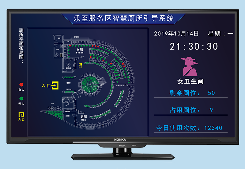 智慧公廁引導(dǎo)系統(tǒng)_智能廁所管理系統(tǒng)_服務(wù)區(qū)/建筑/商場廁所標識看板