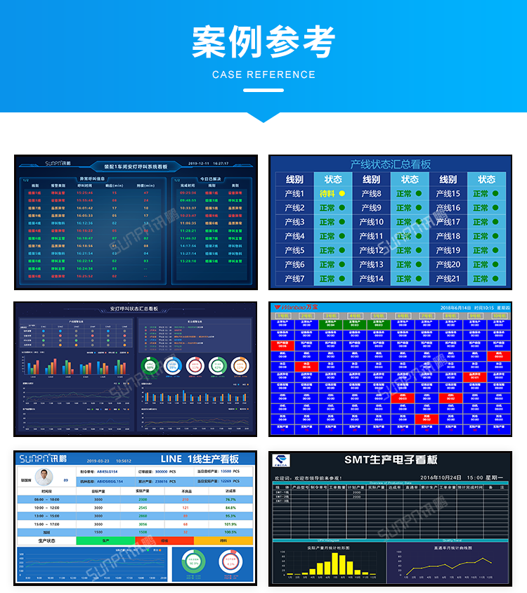 安燈系統(tǒng)界面參考