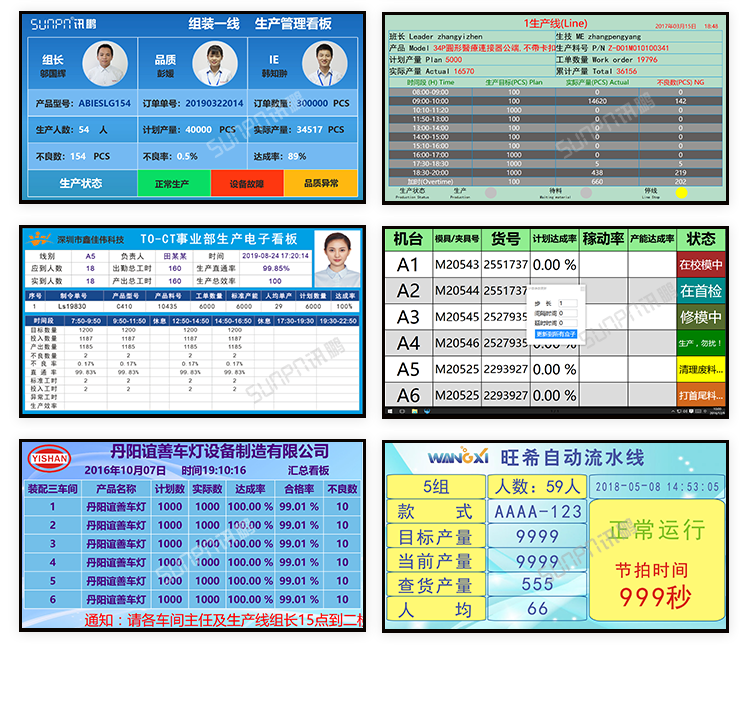 安燈系統(tǒng)界面參考