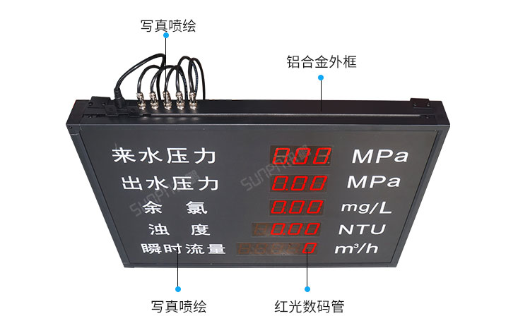 模擬量數據采集看板產品實拍