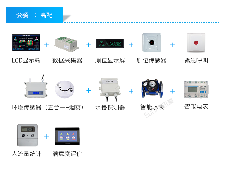 智能公廁配套方案