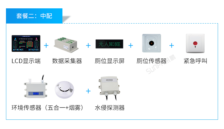 智能公廁搭配硬件參考