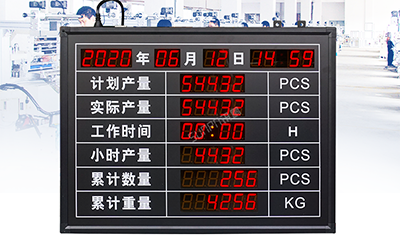 生產(chǎn)管理看板系統(tǒng)