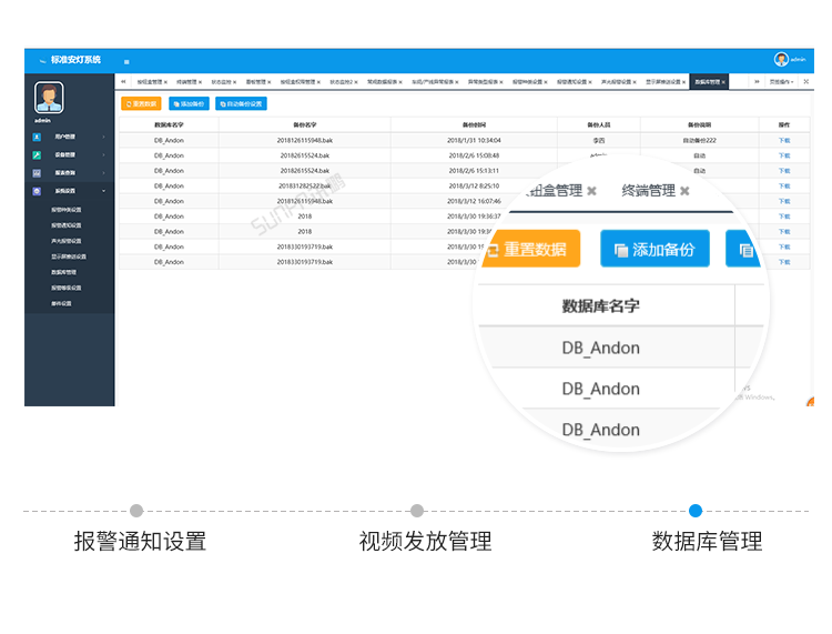 安燈系統(tǒng)客戶端界面展示