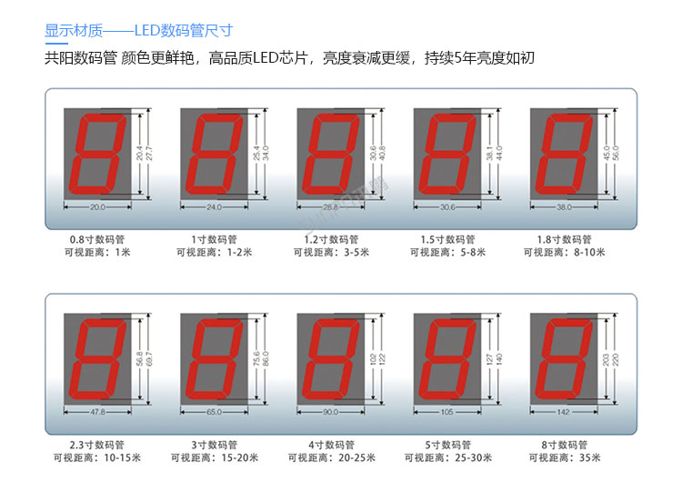 安全揭示牌定制指導